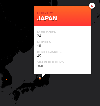 パナマ文書 日本 分布図